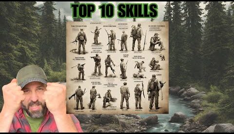 Top 10 Skills Every Man Should Master